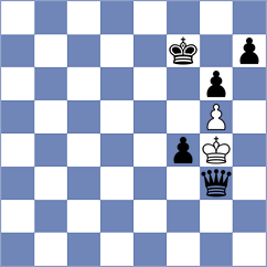 Kavyev - Grabinsky (chess.com INT, 2024)