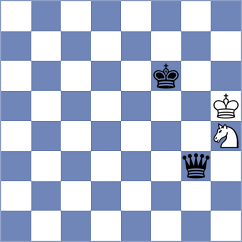 Demeter - Ichimura G. Barbosa (chess.com INT, 2021)