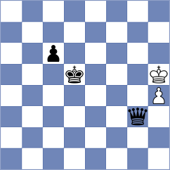 Pein - Krivonosov (chess.com INT, 2023)