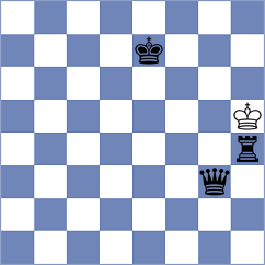 Gaw - Akhayan (chess.com INT, 2023)