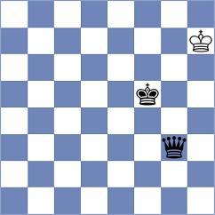 Cueto - Baches Garcia (chess.com INT, 2023)