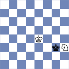 Pulpan - Fedoseev (chess.com INT, 2023)