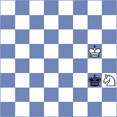 Papaioannou - Donchenko (chess.com INT, 2024)