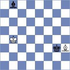 Lagunow - Marcziter (chess.com INT, 2021)