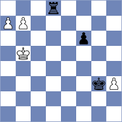 Mitusov - Tarleva (Chess.com INT, 2020)