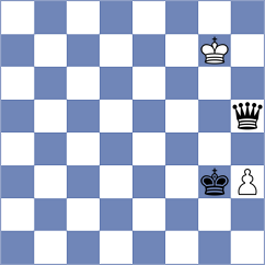 Liu - Obodchuk (chess.com INT, 2021)