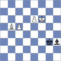 Sathvik Adiga - Jones (chess.com INT, 2024)