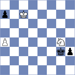Osiecki - Ardila (chess.com INT, 2024)