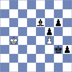 Korchagina - Yeritsyan (chess.com INT, 2023)