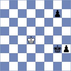 Sourath - Sydoryka (chess.com INT, 2023)