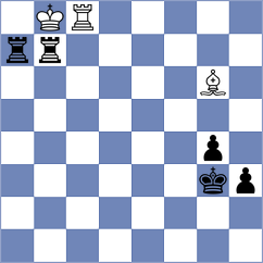 Abdulrahman Mohammad - Lopez Idarraga (chess.com INT, 2024)