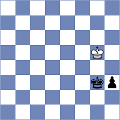 Kairbekova - Havas (Chess.com INT, 2021)
