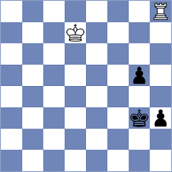 Grineva - Sohal (Chess.com INT, 2021)