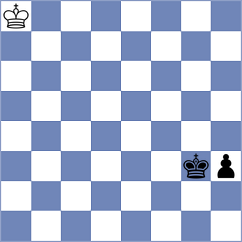 Aadit - Melillo (chess.com INT, 2024)