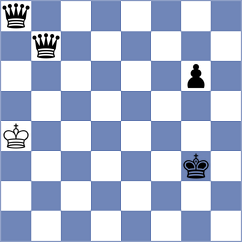 Banerjee - Mendoza (chess.com INT, 2024)