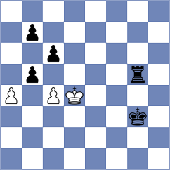 Ozates - Liascovich (chess.com INT, 2024)