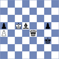 Liwak - Morefield (chess.com INT, 2023)