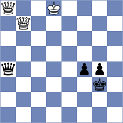 Kniazev - Marinakis (chess.com INT, 2024)