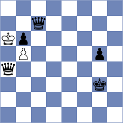 Pultinevicius - Mladenovic (chess.com INT, 2022)