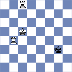 Burovic - Dyulgerov (chess.com INT, 2023)