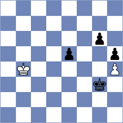 Dek - Cubas Cabrera (Chess.com INT, 2019)