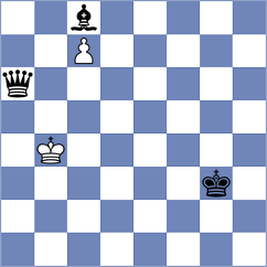 Kunin - Maksimovic (chess.com INT, 2022)