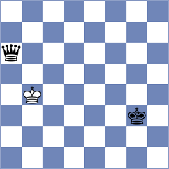 Passen - Principe (chess.com INT, 2024)