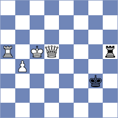 Schmakel - Chen (chess.com INT, 2023)