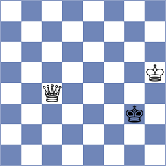 Akhayan - Kalavannan (chess.com INT, 2024)