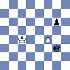 Hnatyshyn - Thing (chess.com INT, 2024)