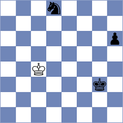 Melikhov - Jarmula (chess.com INT, 2023)