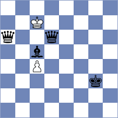 Zhuravleva - Garifullina (Chess.com INT, 2021)