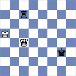 Al Khelaifi - Adhikari (Chess.com INT, 2020)