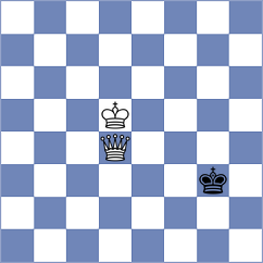 Chung - Myers (Chess.com INT, 2020)