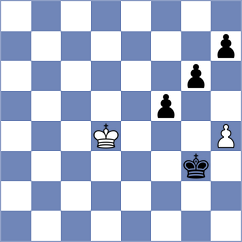 Grutter - Khruschiov (chess.com INT, 2023)