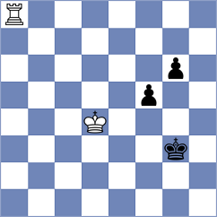 Aradhya - Zeynalov (chess.com INT, 2022)