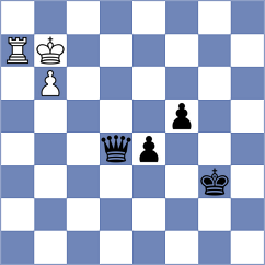 Kokoszczynski - Arnaudov (chess.com INT, 2023)
