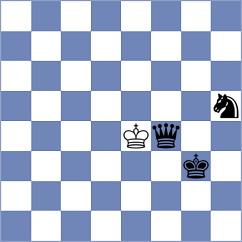 Simonovic - Sviridova (Chess.com INT, 2021)