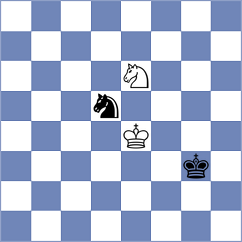Bashirov - Kushch (chess.com INT, 2024)