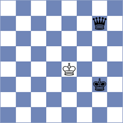 Di Benedetto - Mika (chess.com INT, 2023)