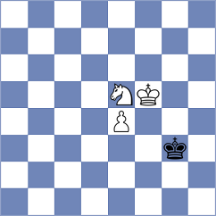 Reprintsev - Pruijssers (chess.com INT, 2021)