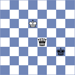 Tsomaia - Musat (chess.com INT, 2023)