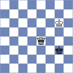 Samaganova - Tripurambika V (FIDE Online Arena INT, 2024)