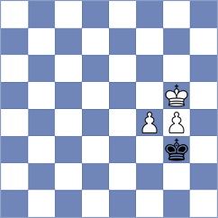 Bilan - Rodriguez Santiago (chess.com INT, 2024)