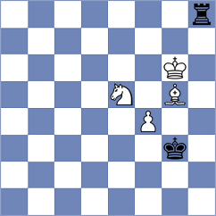 Moksh - Martin (chess.com INT, 2024)