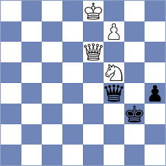 Mitrabha - Oleksiyenko (chess.com INT, 2024)