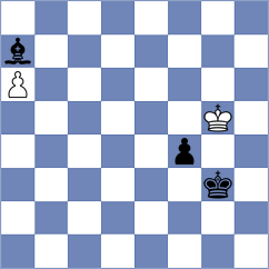 Eswaran - Kilic (chess.com INT, 2023)