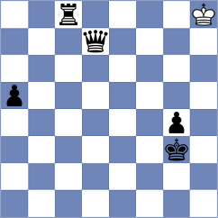 Kuznetsov - Steenbekkers (Chess.com INT, 2021)