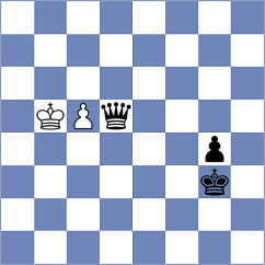 Cosoi Scherzer - Szente Varga (chess.com INT, 2021)