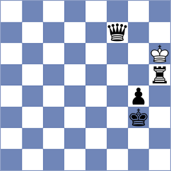Bluebaum - Nagare Kaivalya Sandip (chess.com INT, 2023)